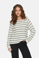 JDYELLEN L/S ONECK RAGLAN PULLOVER KNT